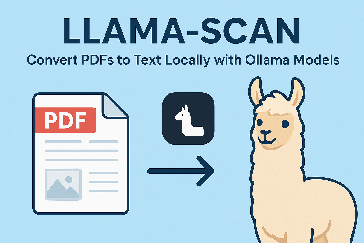 Llama-Scan PDF to text conversion workflow using Ollama multimodal models locally